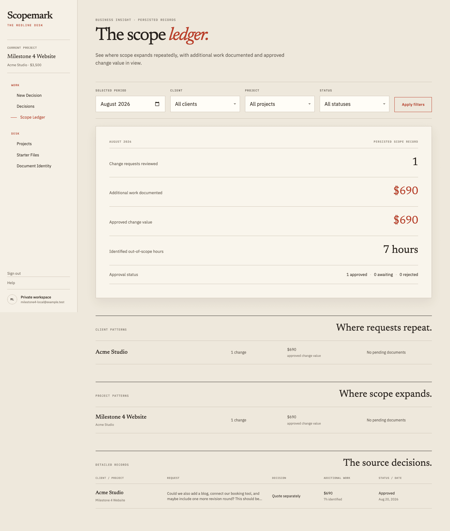 Scopemark Scope Ledger showing documented additional work, status, and client patterns